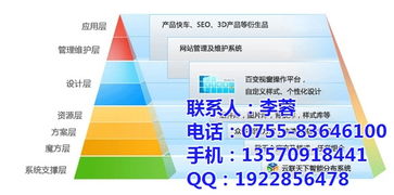 互聯(lián)網(wǎng)營銷的未來 認證商家與高效管理之道