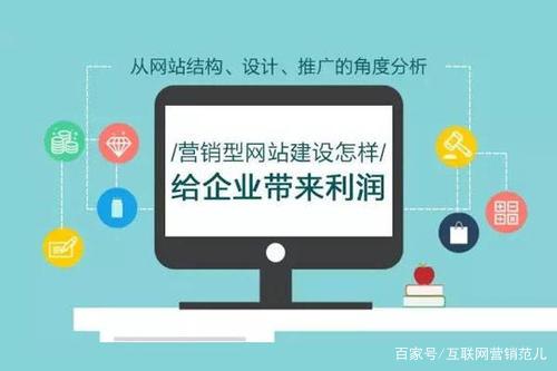互聯(lián)網(wǎng)營銷下網(wǎng)站建設(shè)中的圖片設(shè)計要點解析