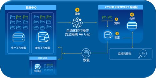 漏洞多到爆炸別慌！網(wǎng)絡(luò)安全老司機(jī)教你從零基礎(chǔ)到精通，如何躺贏網(wǎng)絡(luò)與信息安全軟件開(kāi)發(fā)