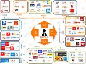 網(wǎng)絡(luò)安全與信息安全軟件開(kāi)發(fā) 警惕合規(guī)風(fēng)險(xiǎn)，避免重罰